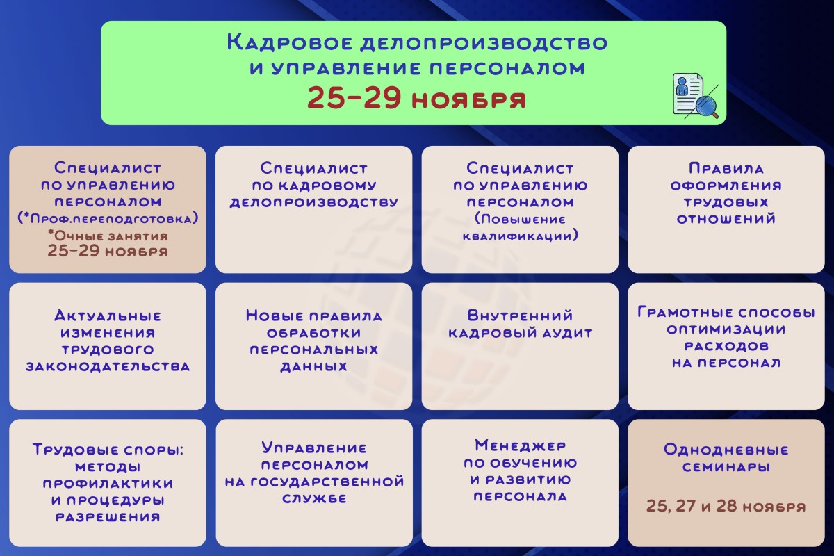 Онлайн обучение АНПВО СПбНОУ Национальный открытый университет — Повышение квалификации, Переподготовка, Семинары - Курсы в СПб